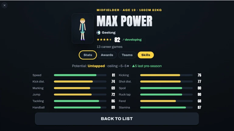 Aussie Rules Legend Image
