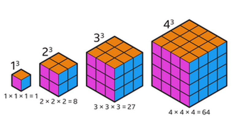 Cube Energy Tracer Image