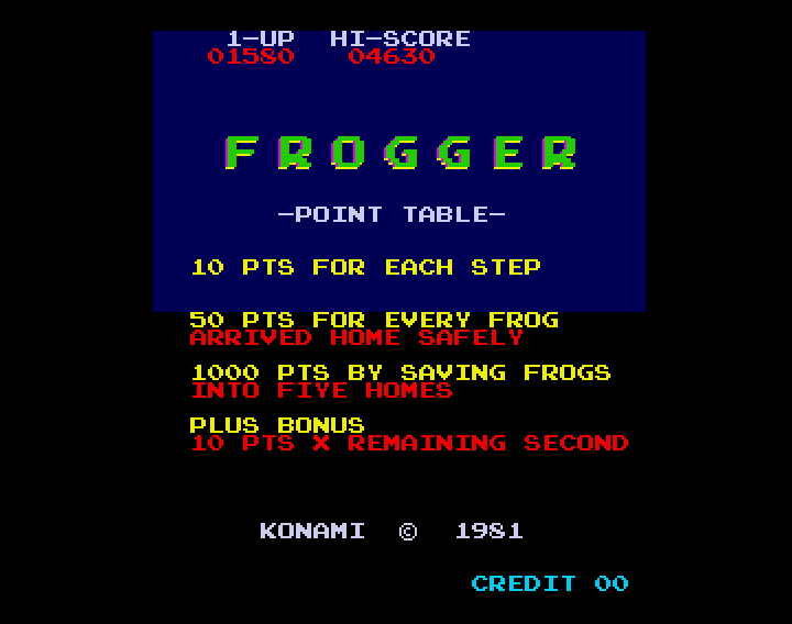 Games like Frogger500