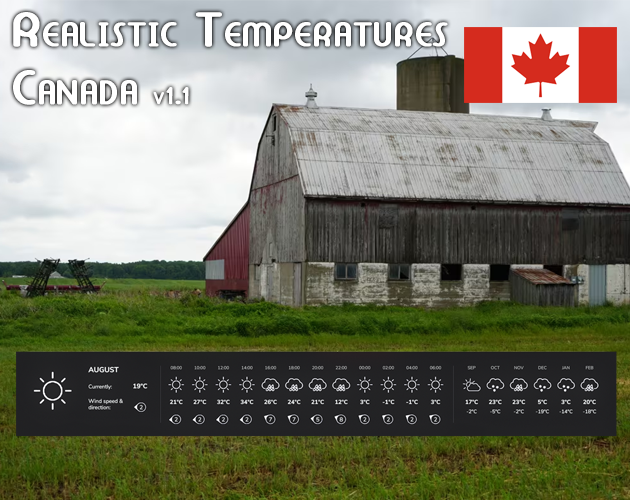 Games like Realistic Temperatures - Canada