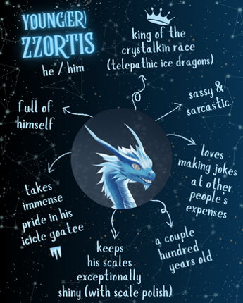 The Shiniest of Scales (Apprenticed to the Gods, #0.5) screenshot