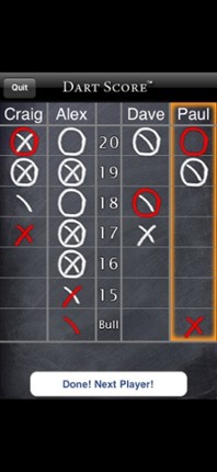 Dart Score Image