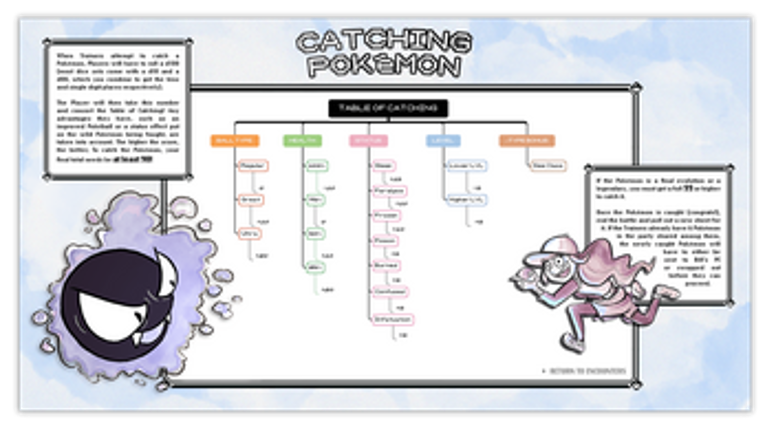 Pokémon: Pen & Paper Version screenshot