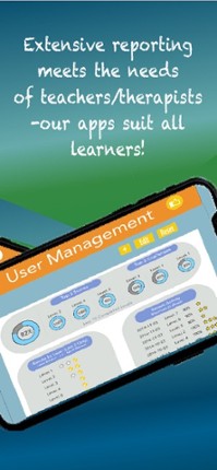 Conversation Skills - Lite screenshot