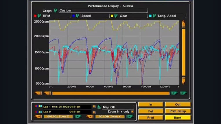 GCR3 Geoff Crammond screenshot