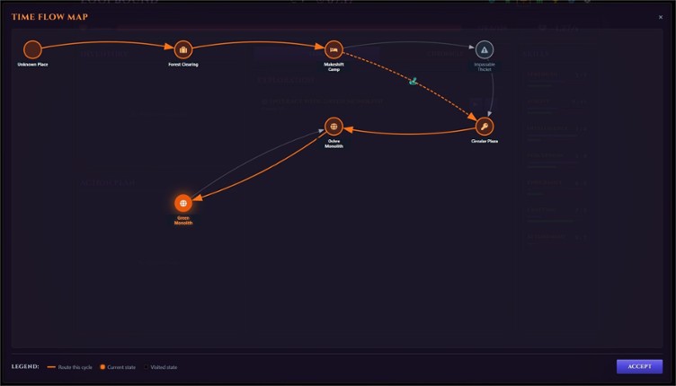 Loopbound Image