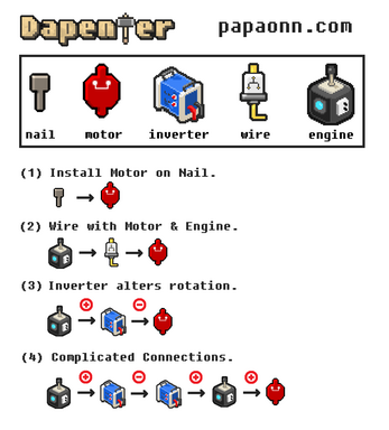 Dapenter screenshot