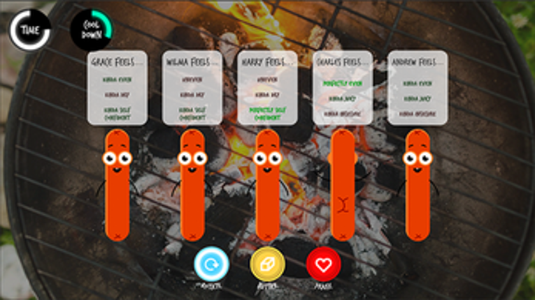 Fortune Favors the Buttered Image