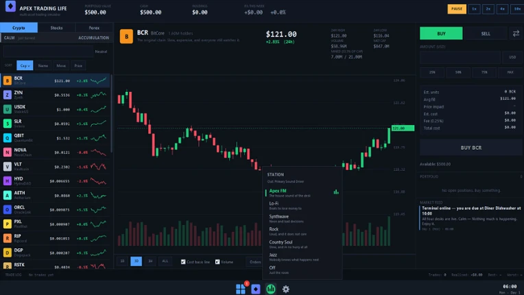 APEX Trading Life Image
