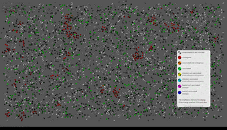 Contamination Image