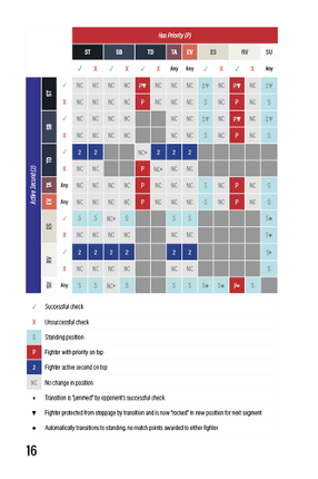 LEGACY OF THE CAGE: THE GAUNTLET screenshot