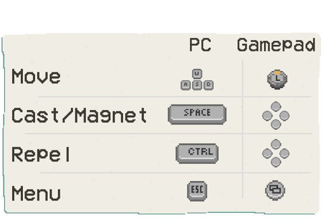 One Ship's Trash [JAM] Image