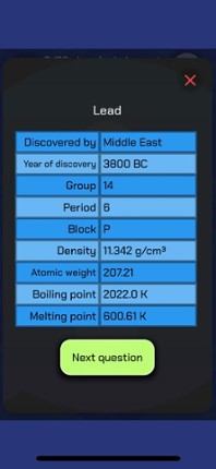 Periodic Table Quiz Pro screenshot