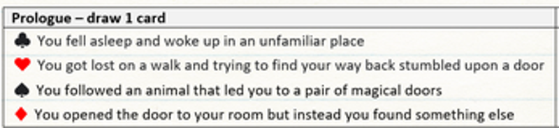 Dear Diary screenshot