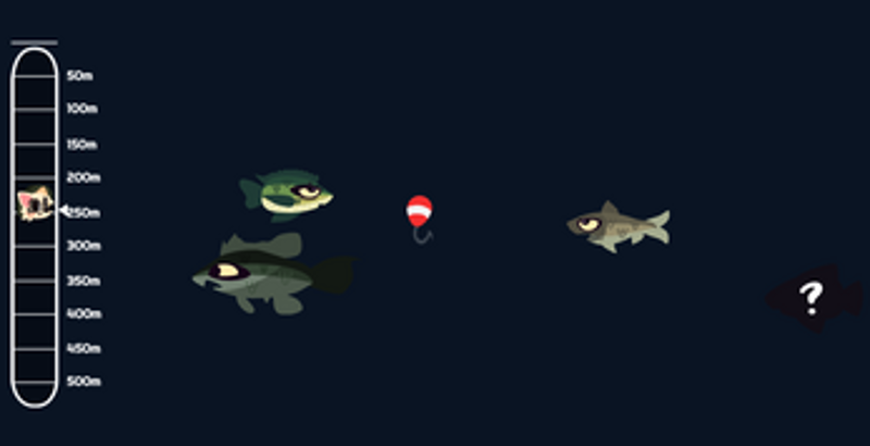 Catfishing Image