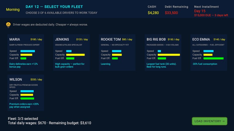 Rush Hour Relay Image