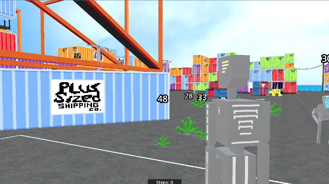 Games like StepsAndObjectives