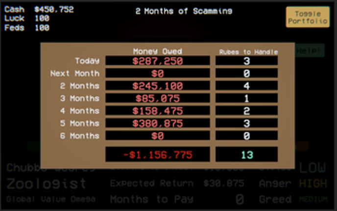 Ultimate Ponzi Scheme 1983 Image