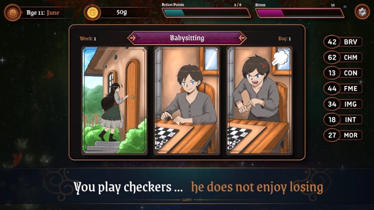 Princess Parent Image