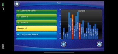 Simplex Spelling Phonics 2 Image