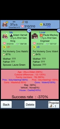Kingdom of Procreation Plus Image