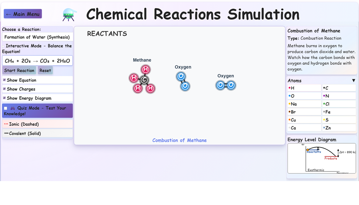 Games like Classroom Resource: Chemical reactions