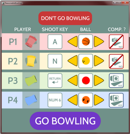 Reasonable Bowling Image