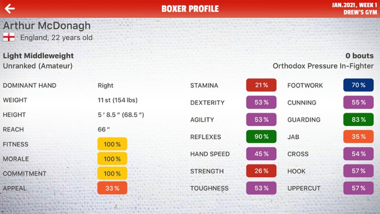 LEATHER®: Tactical Boxing Management screenshot