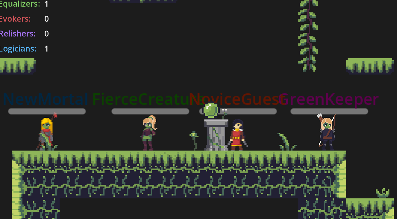 Games like Divine Discord