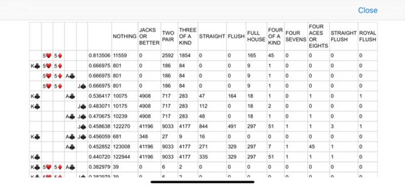 Video Poker Analyzer screenshot