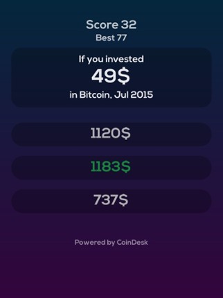 Bitcoin Price Guess Quiz Image