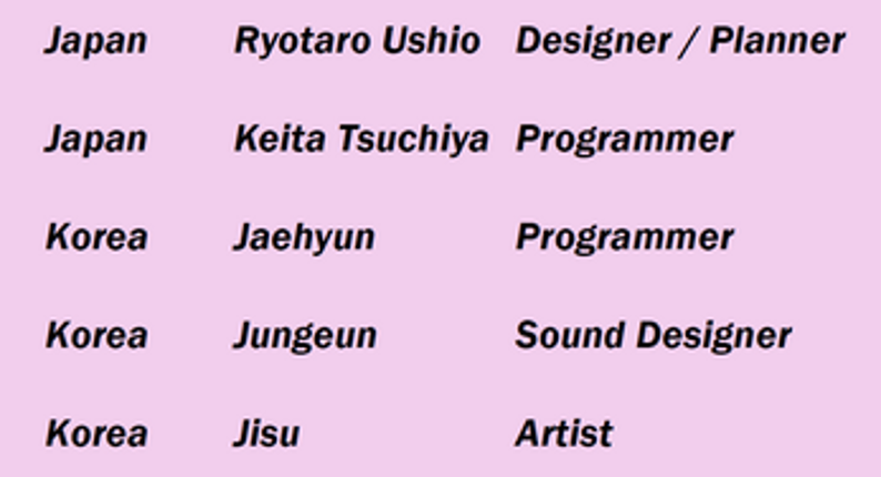 K-producer Survival screenshot