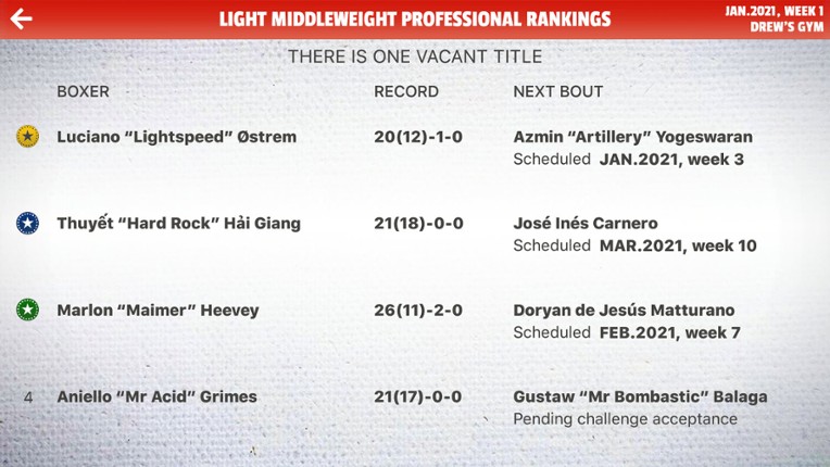 LEATHER®: Tactical Boxing Management Image