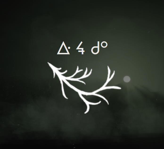 Games like Wihtikow - Scream Jam 2024