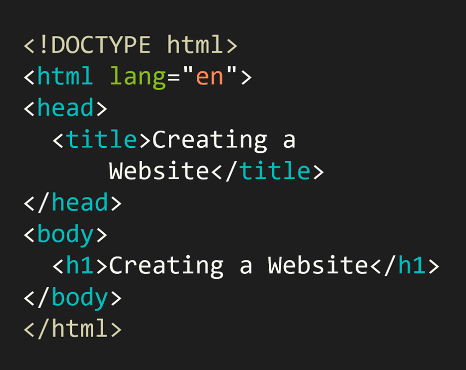 Games like Creating a Website