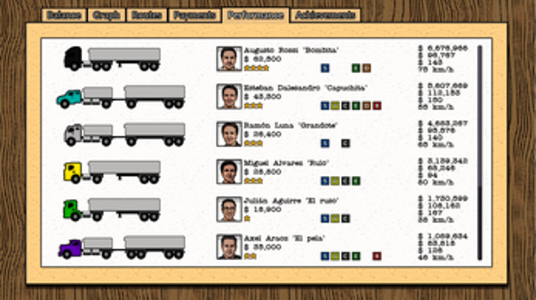 ARGENTRUCK MANAGER Image