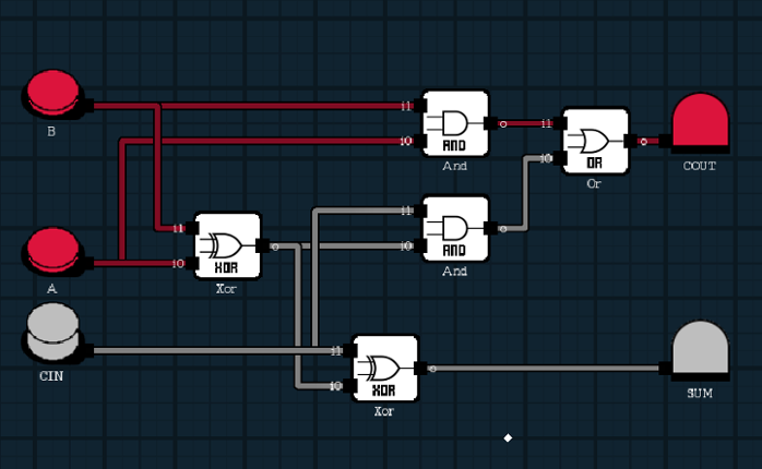 Micro - the Digital System Simulator Image