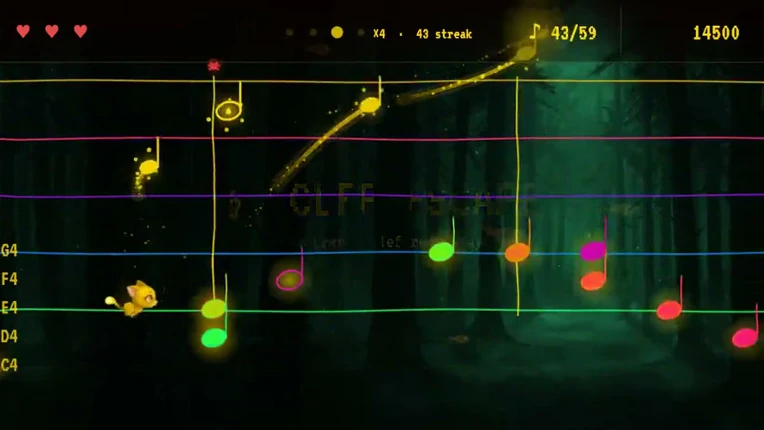 Cat Music Chaos Image