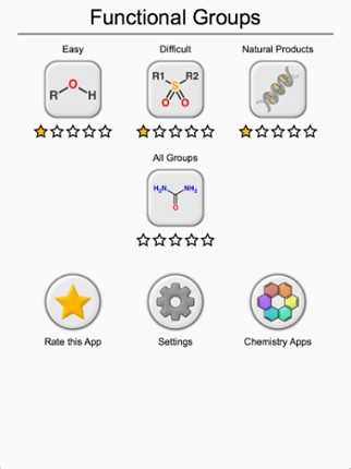 Functional Groups in Chemistry screenshot