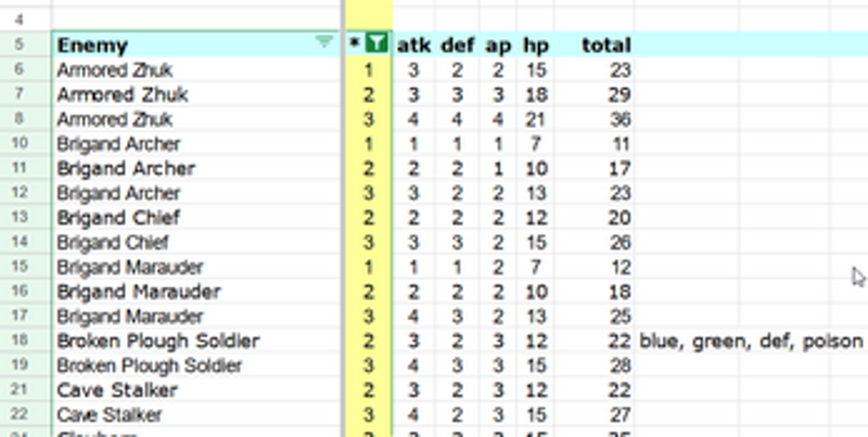 The Isofarian Guard screenshot