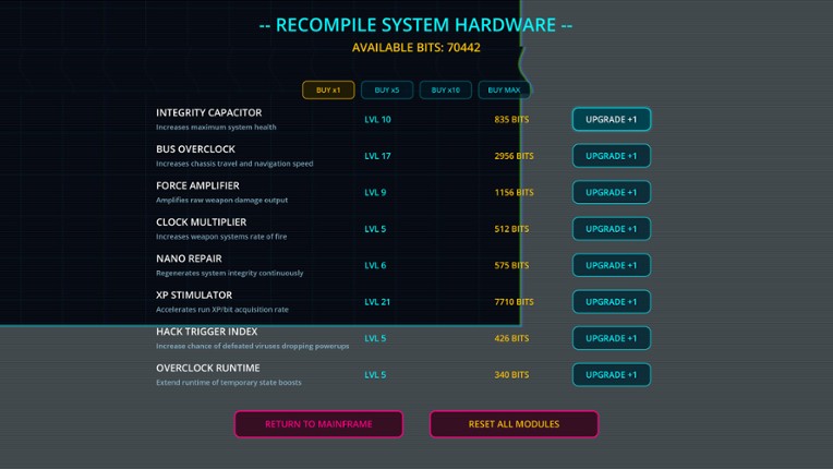 Cyber-Nanotech Horde Survivor Image