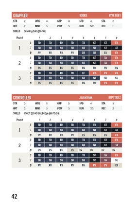 LEGACY OF THE CAGE: THE GAUNTLET screenshot