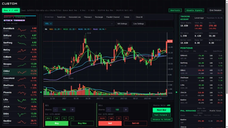 StockTrainer Image