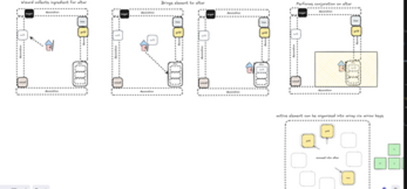 Medieval Madness Image