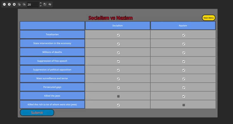 Political Debate screenshot