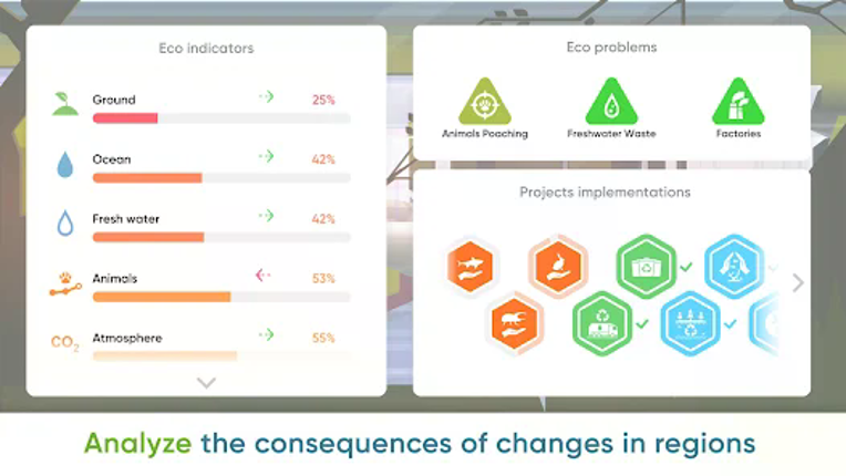 Eco inc. Save the Earth Image
