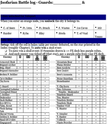 The Isofarian Guard Image