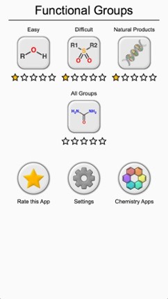 Functional Groups in Chemistry screenshot