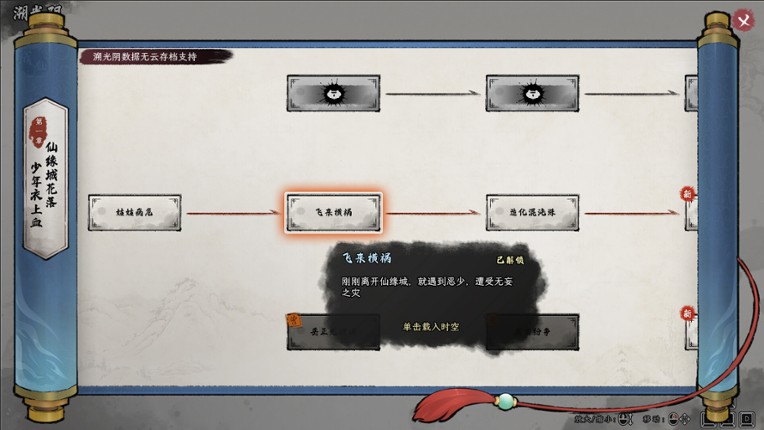 Destiny of Immortal Image