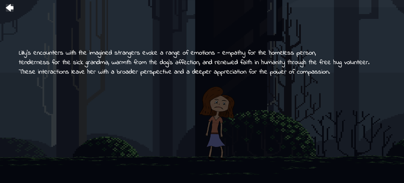 Games like Project C